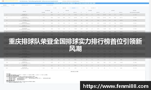 重庆排球队荣登全国排球实力排行榜首位引领新风潮